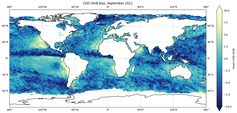 Figure 1: Observation minus model background mean difference for SLSTR COD observations, the covered period is September 2021.