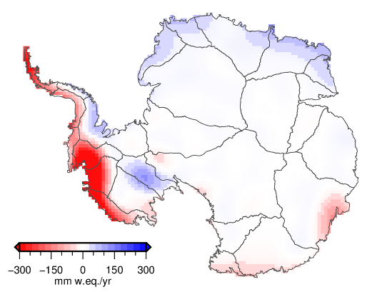 Gravimetric Mass Balance