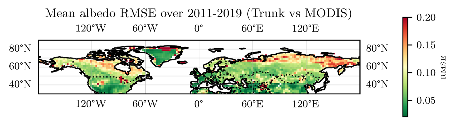 Figure 2: Mean albedo RMSE over 2011-2019 between ORCHIDEE V4 (Trunk) and MODIS albedo